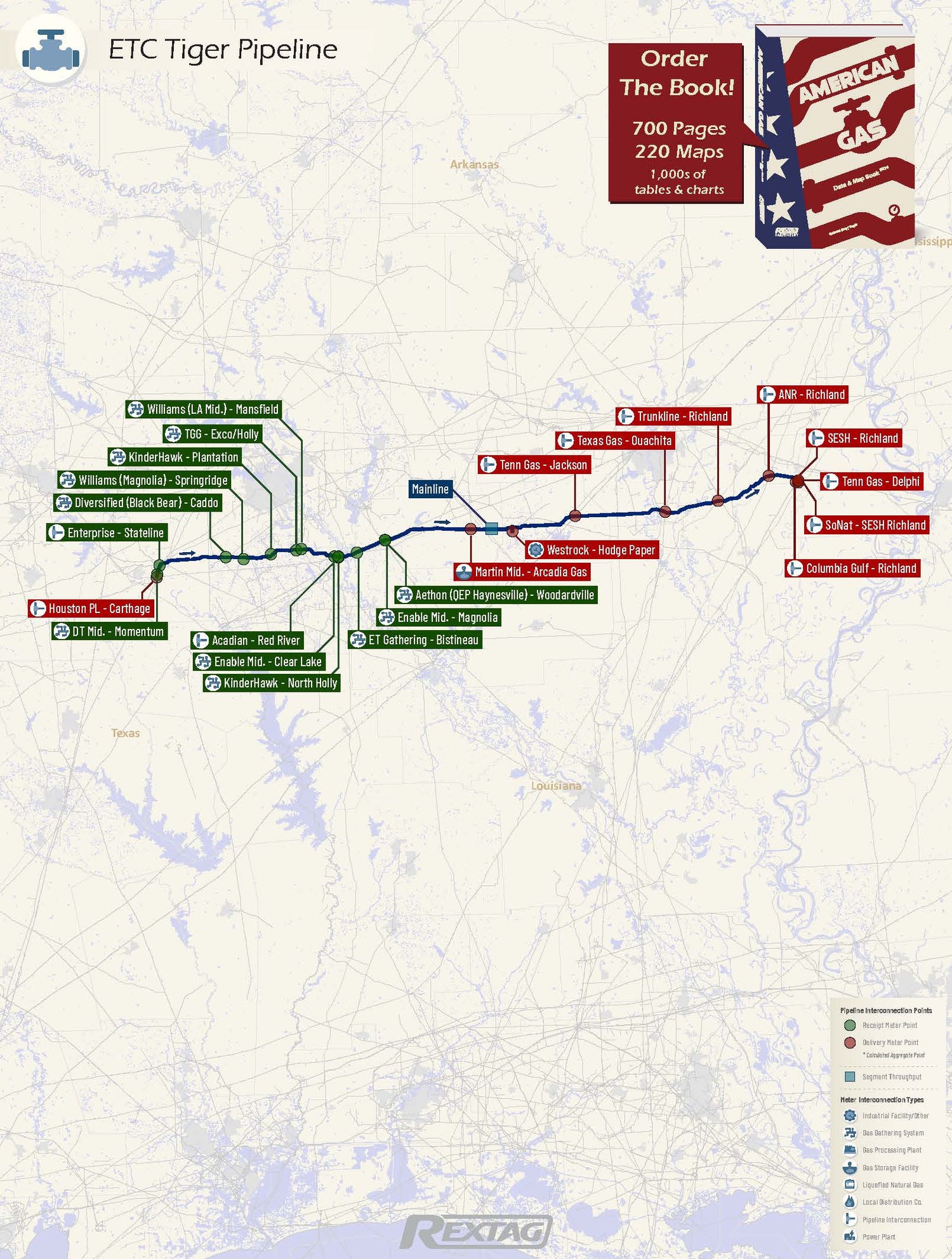 ETC_Tiger_Pipeline Pipeline Map
