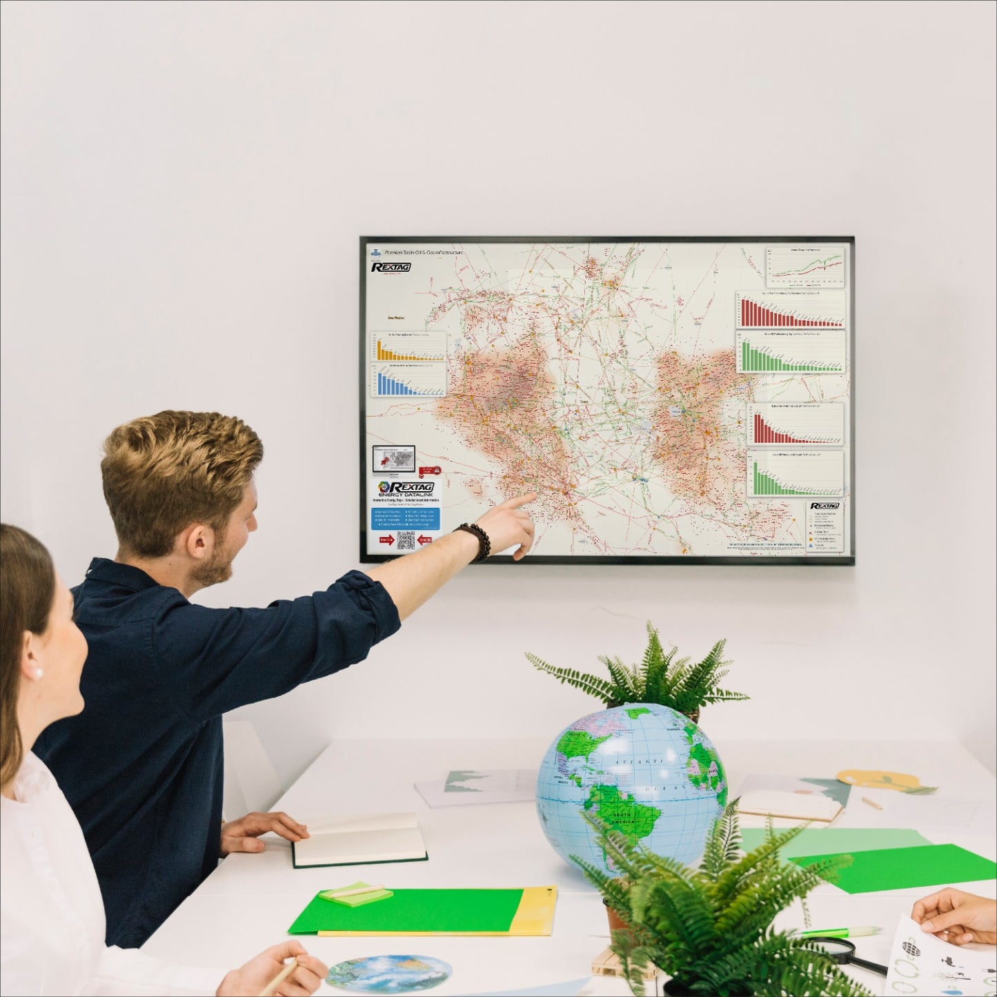 Regional Permian Wall Map