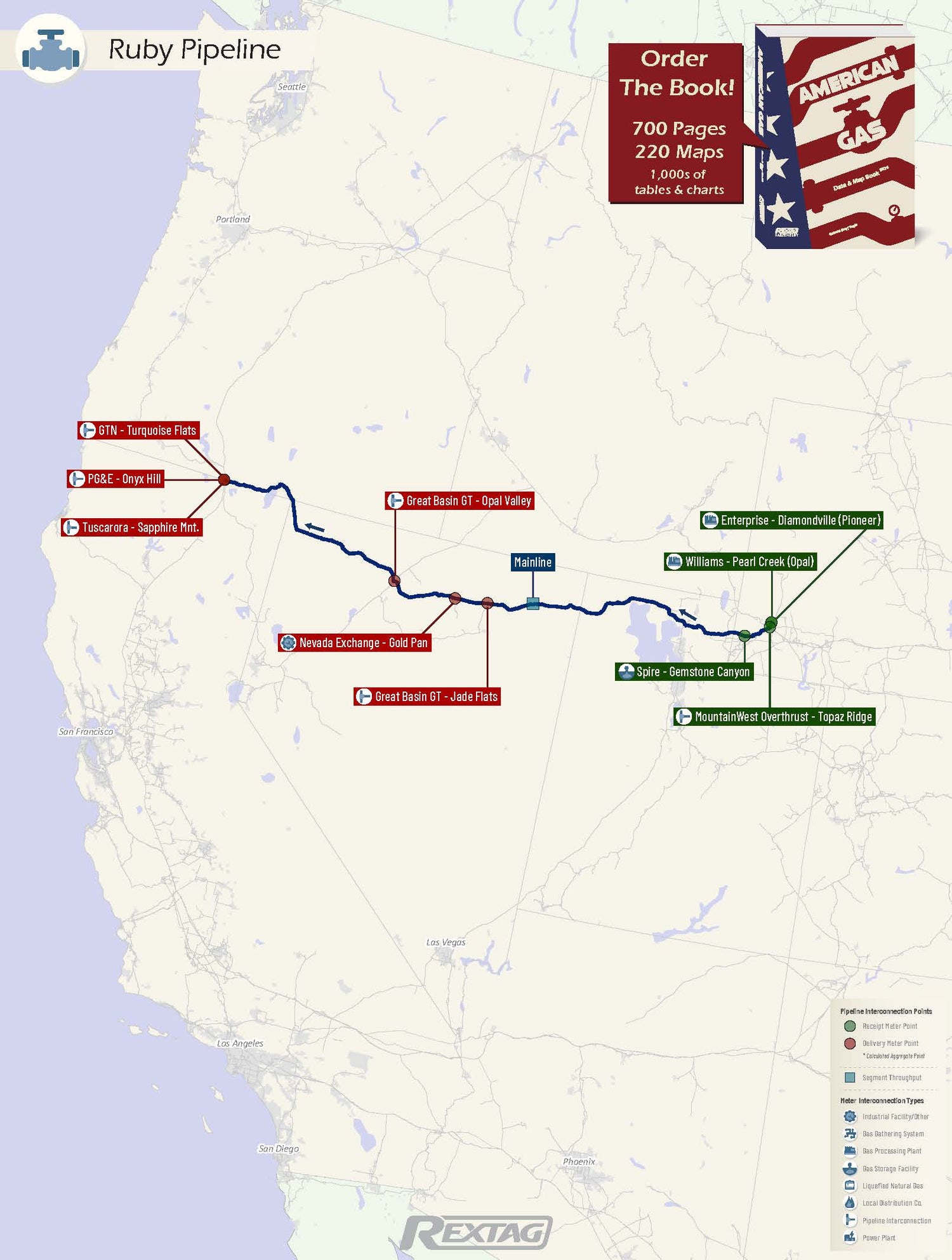 Ruby_Pipeline Pipeline Map