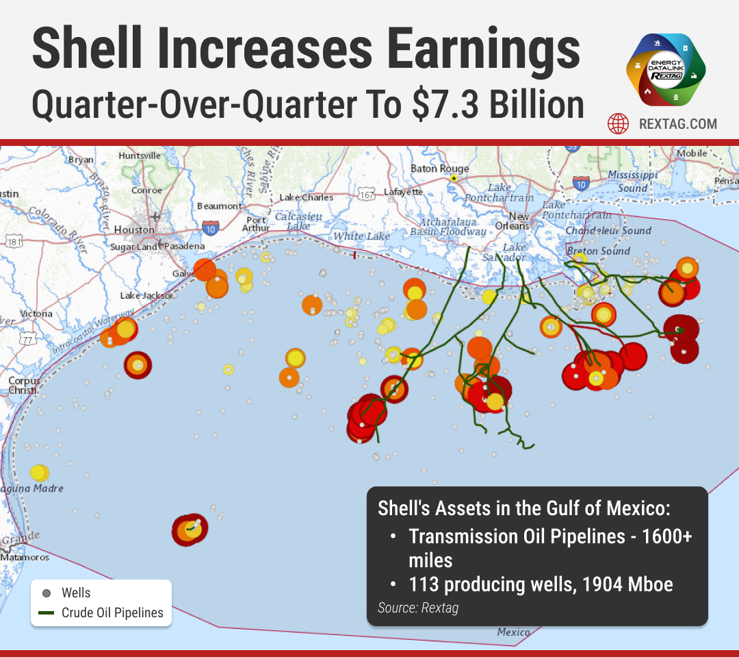 Shell Rises Earnings to $7.3 Billion in Latest Quarter, LNG Sales Up ...