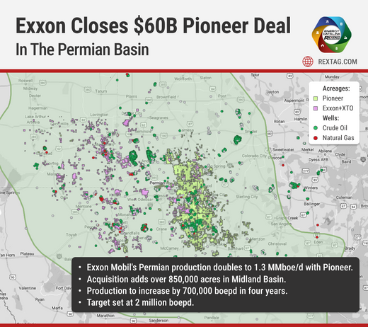 Exxon String Map Exxon Mobil and the $60 Billion Deal That Changes Everything in Permia ...