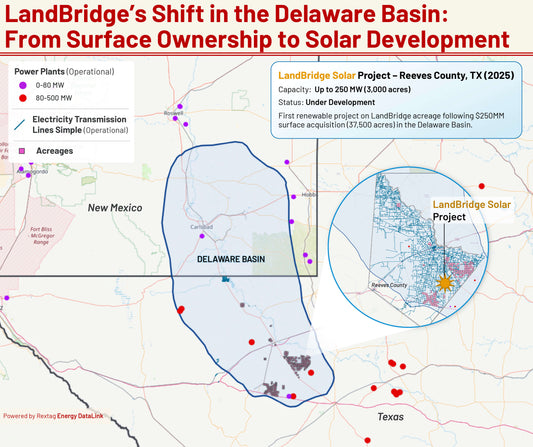LandBridge’s Shift in the Delaware Basin: From Surface Ownership to Solar Development