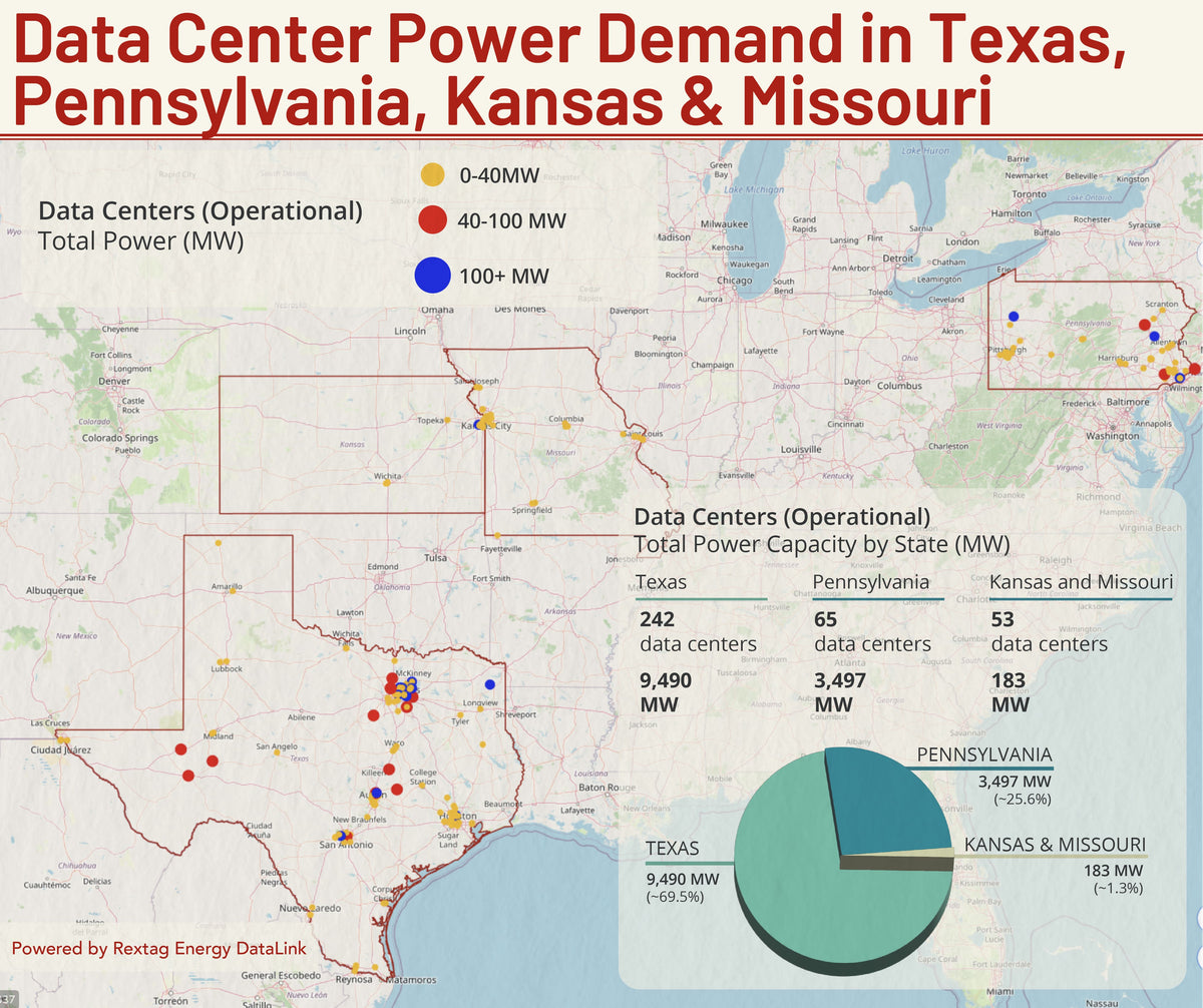 Data Centers Demand More Power Than Utilities Can Supply—For Now ...