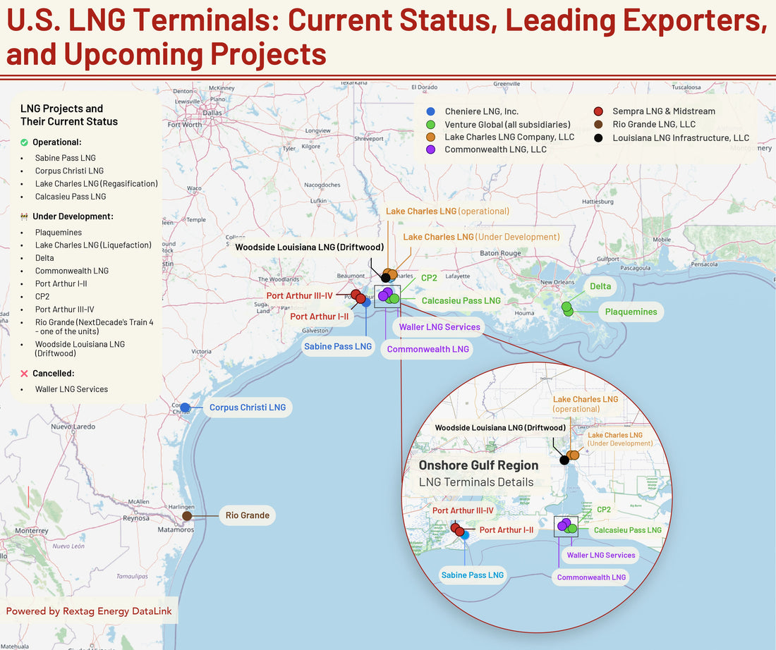 Who Will Lead the Next Phase of U.S. LNG Expansion?