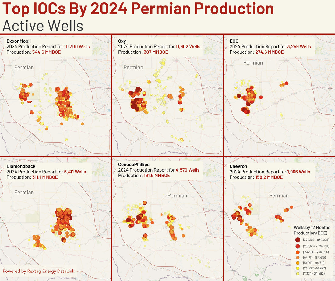 What Comes After the Permian for IOCs? A Basin of Enormous Value