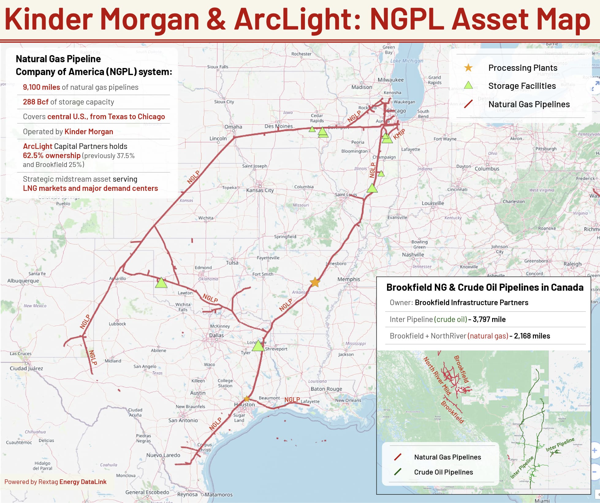 Wic Rextag Map ArcLight Acquires Majority Stake in NGPL from Brookfield in $1.7 Billi ...
