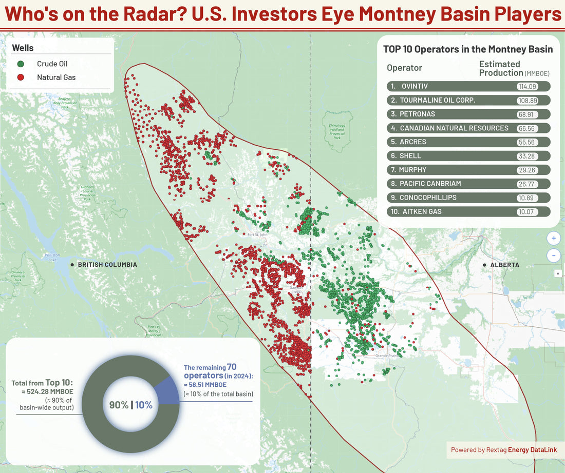 U.S. Investors Quietly Shopping Canada’s Oilpatch Amid Declining Drilling Inventory at Home