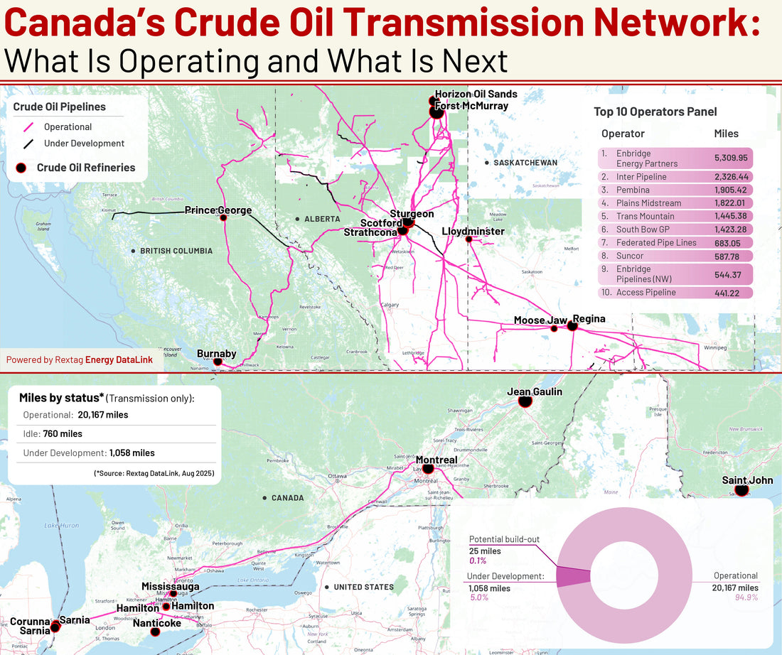 Poll Shows Broad Canadian Support for New Oil Infrastructure Projects