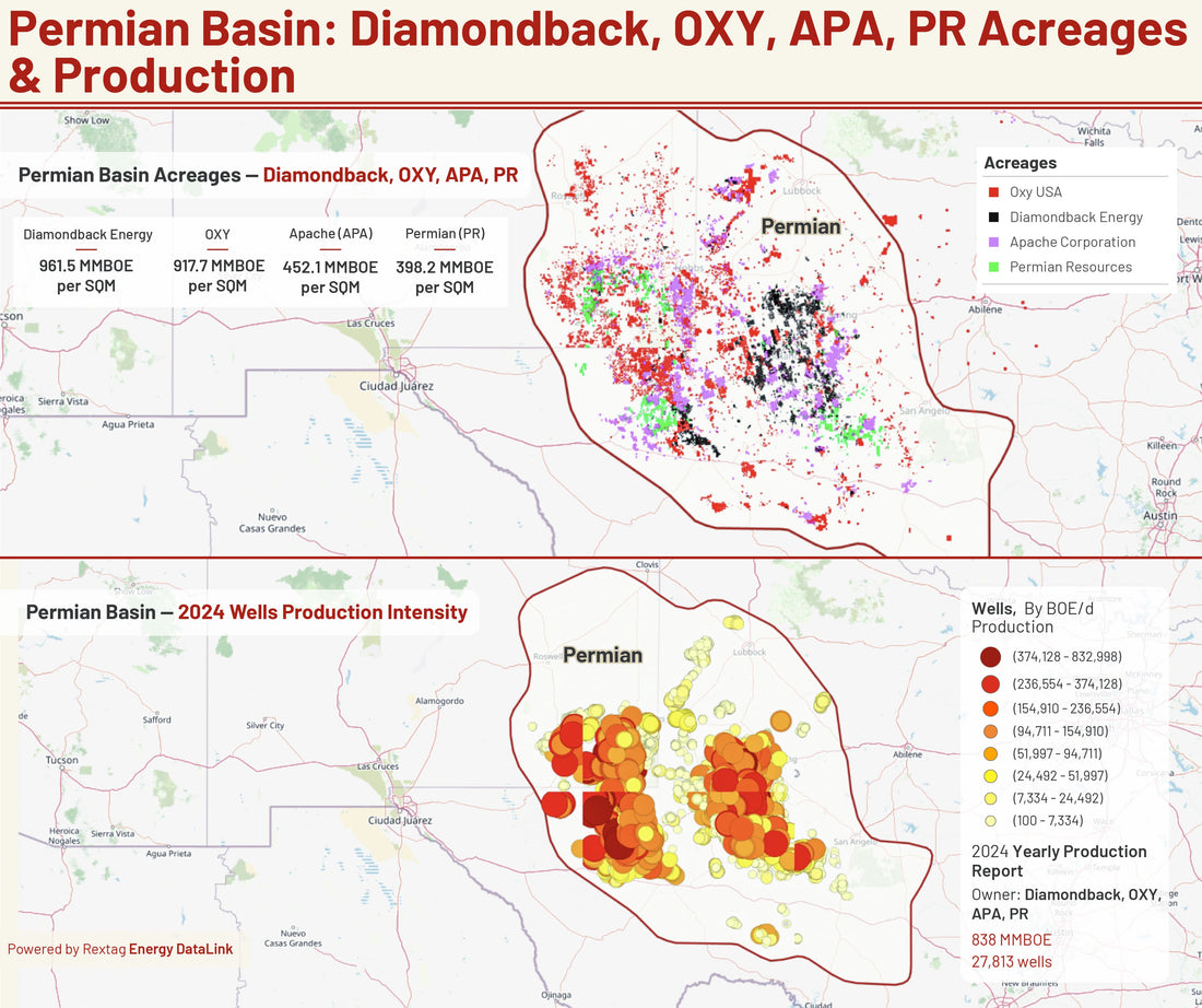 $13.5 Billion and Counting: Upstream A&D Rebounds Into 2025
