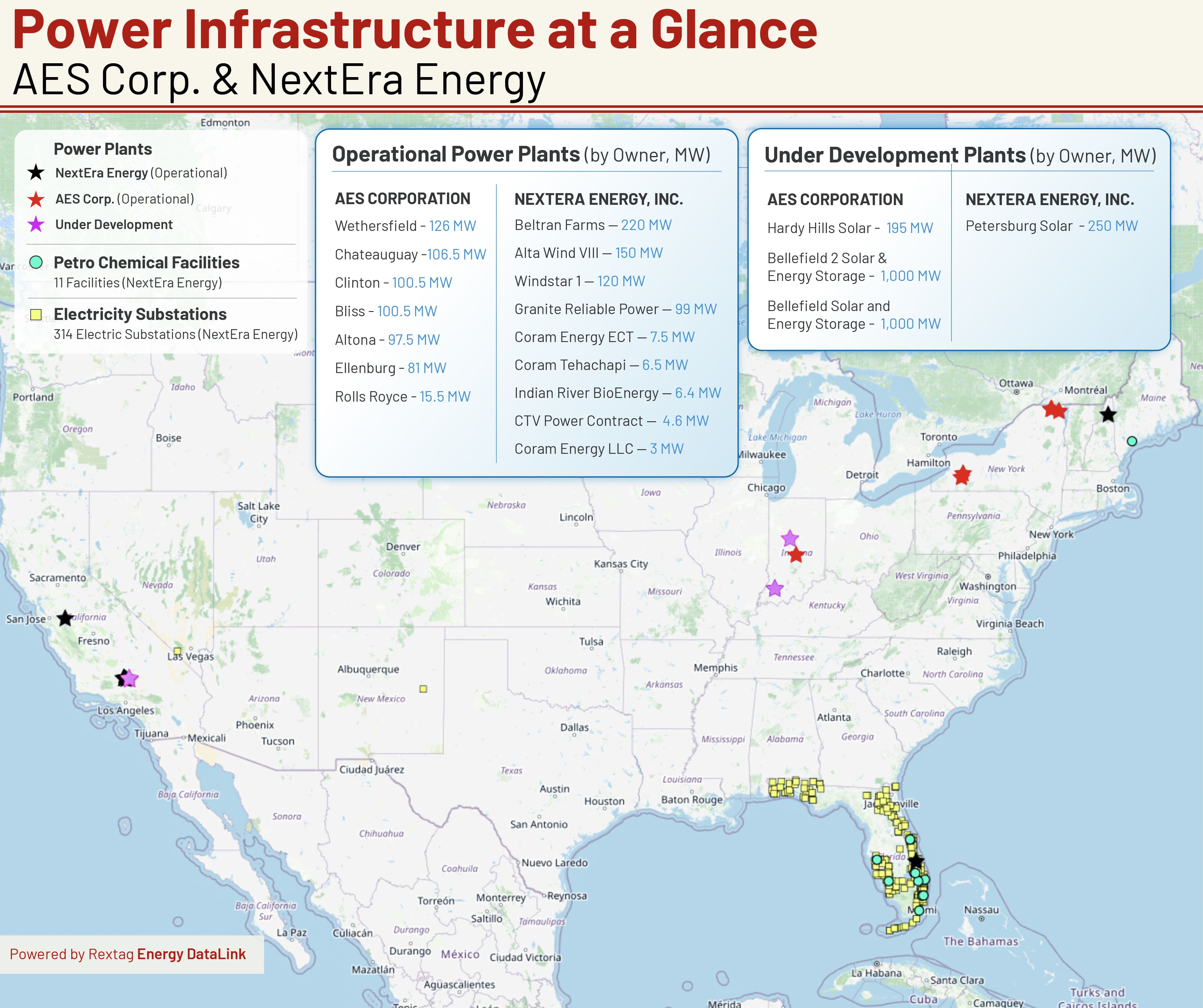 Why Solar and Wind Power Can Thrive Without Subsidies - Rextag Corporation