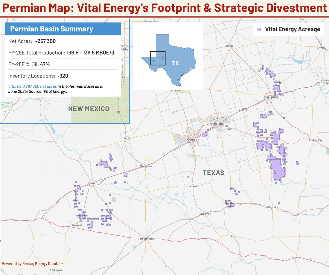 Vital’s Long Permian Chapter Ends with $3.1B Crescent Deal