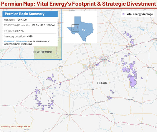 Vital’s Long Permian Chapter Ends with $3.1B Crescent Deal