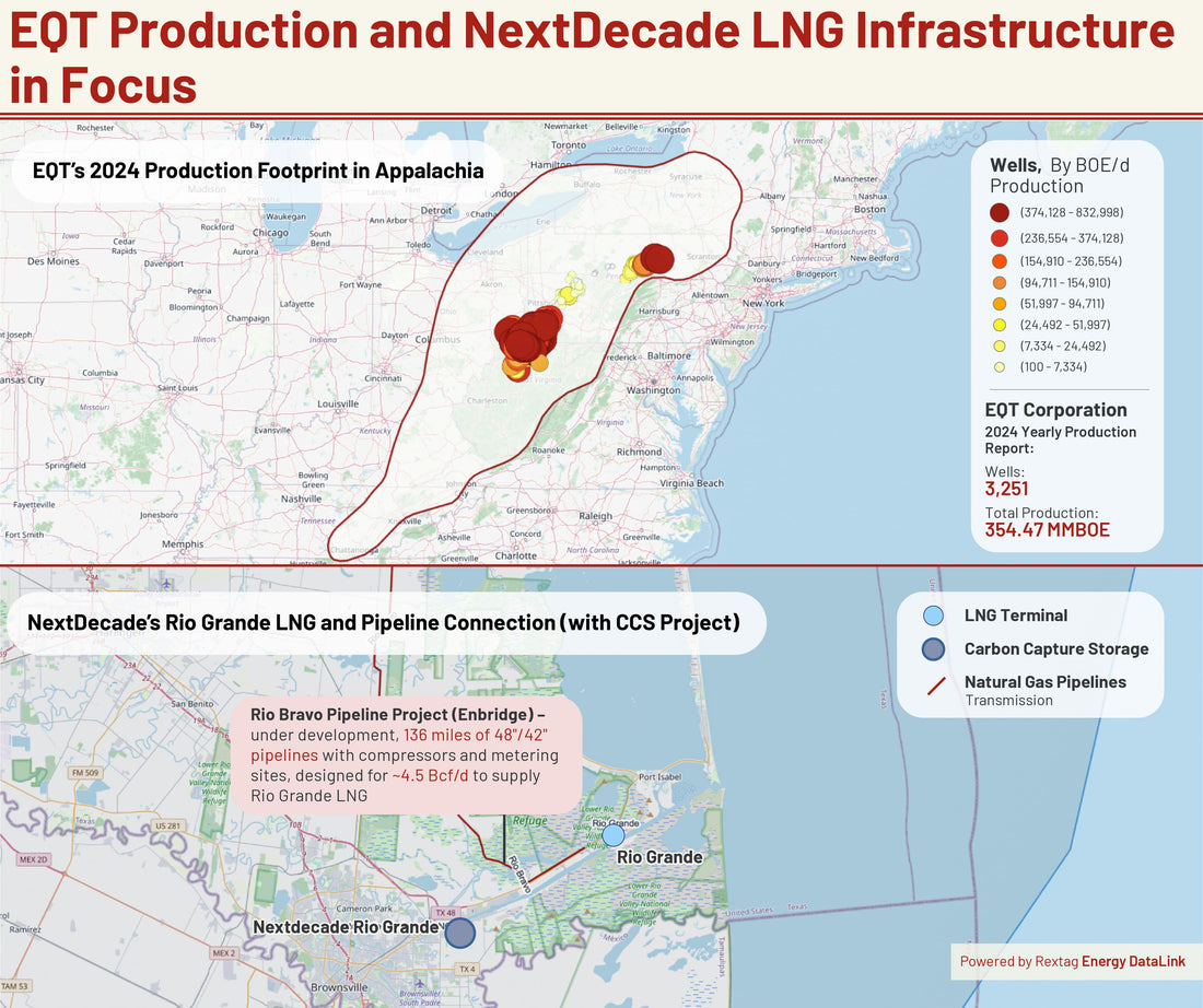 EQT Links Appalachian Gas to Gulf Coast LNG