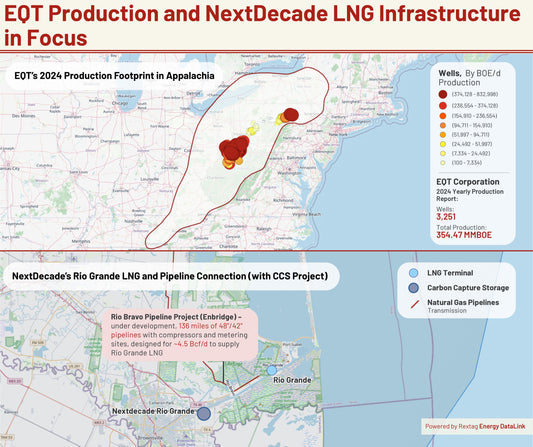 EQT Links Appalachian Gas to Gulf Coast LNG