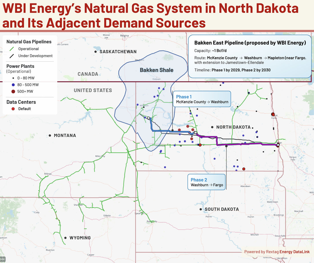 WBI’s Bakken East Pipeline Secures $500M State Guarantee