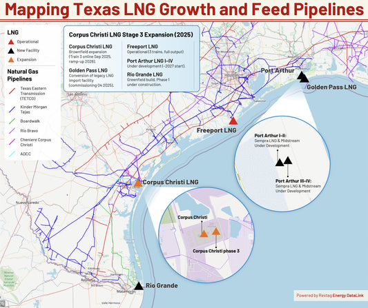 Texas LNG Expansion Gains Momentum with Corpus Christi Train 3 Startup