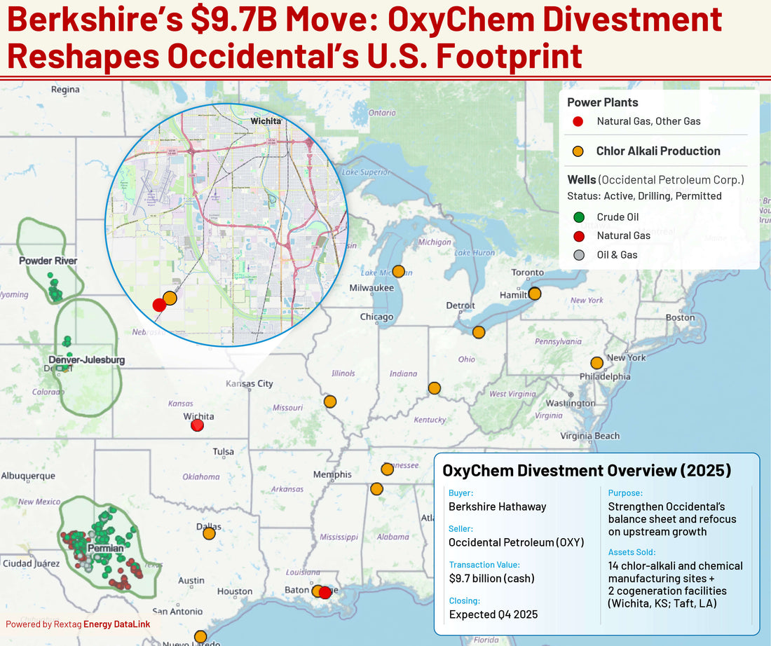 Berkshire’s $9.7B Move: OxyChem Divestment Reshapes Occidental’s U.S. Footprint