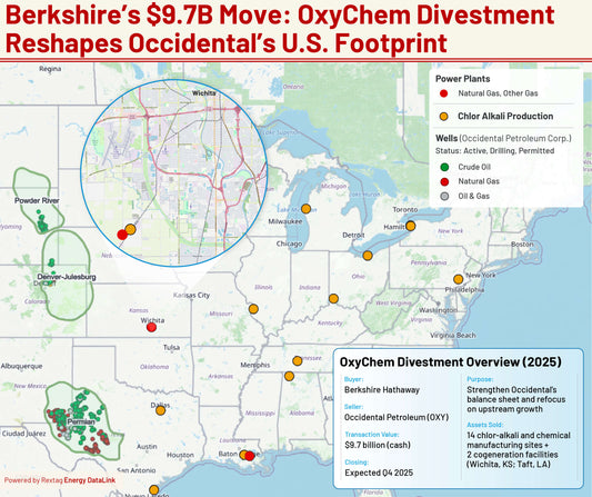 Berkshire’s $9.7B Move: OxyChem Divestment Reshapes Occidental’s U.S. Footprint