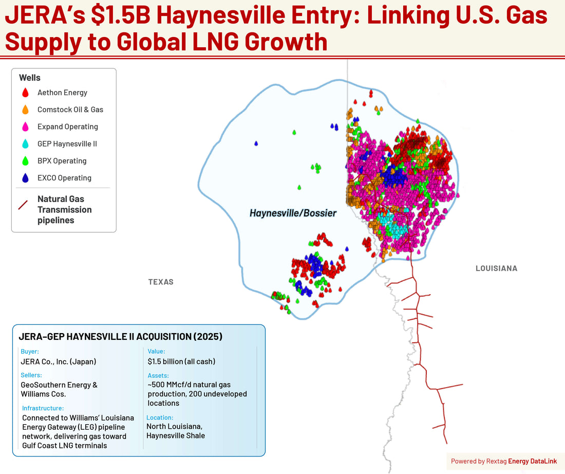 JERA’s $1.5B Haynesville Entry: Linking U.S. Gas Supply to Global LNG Growth