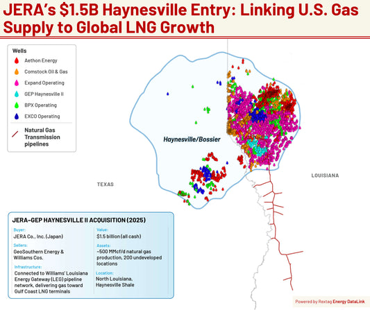 JERA’s $1.5B Haynesville Entry: Linking U.S. Gas Supply to Global LNG Growth