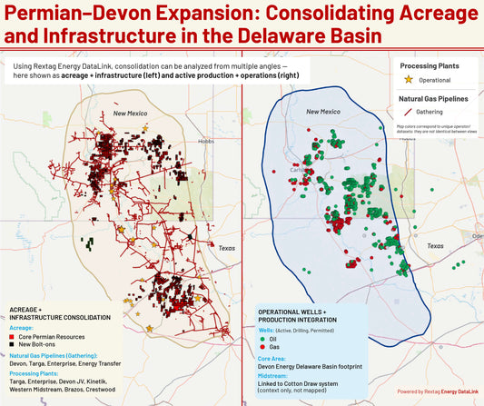 Permian–Devon Expansion: Consolidating Acreage and Infrastructure in the Delaware Basin