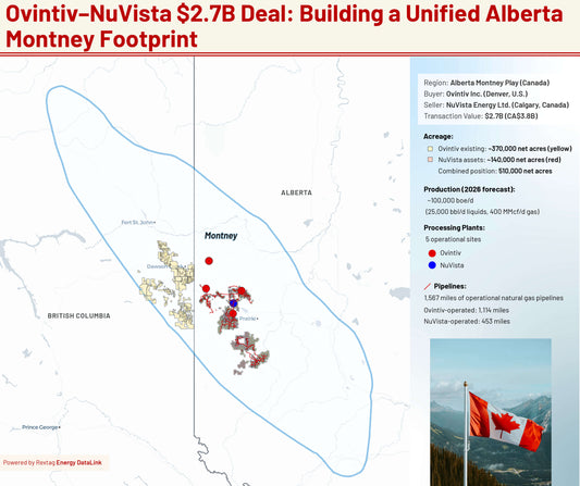 Why Ovintiv Is Paying $2.7B for NuVista, Focus on Contiguous Liquids Growth