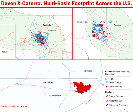 Kimmeridge Targets a Permian Discount at Devon and Coterra