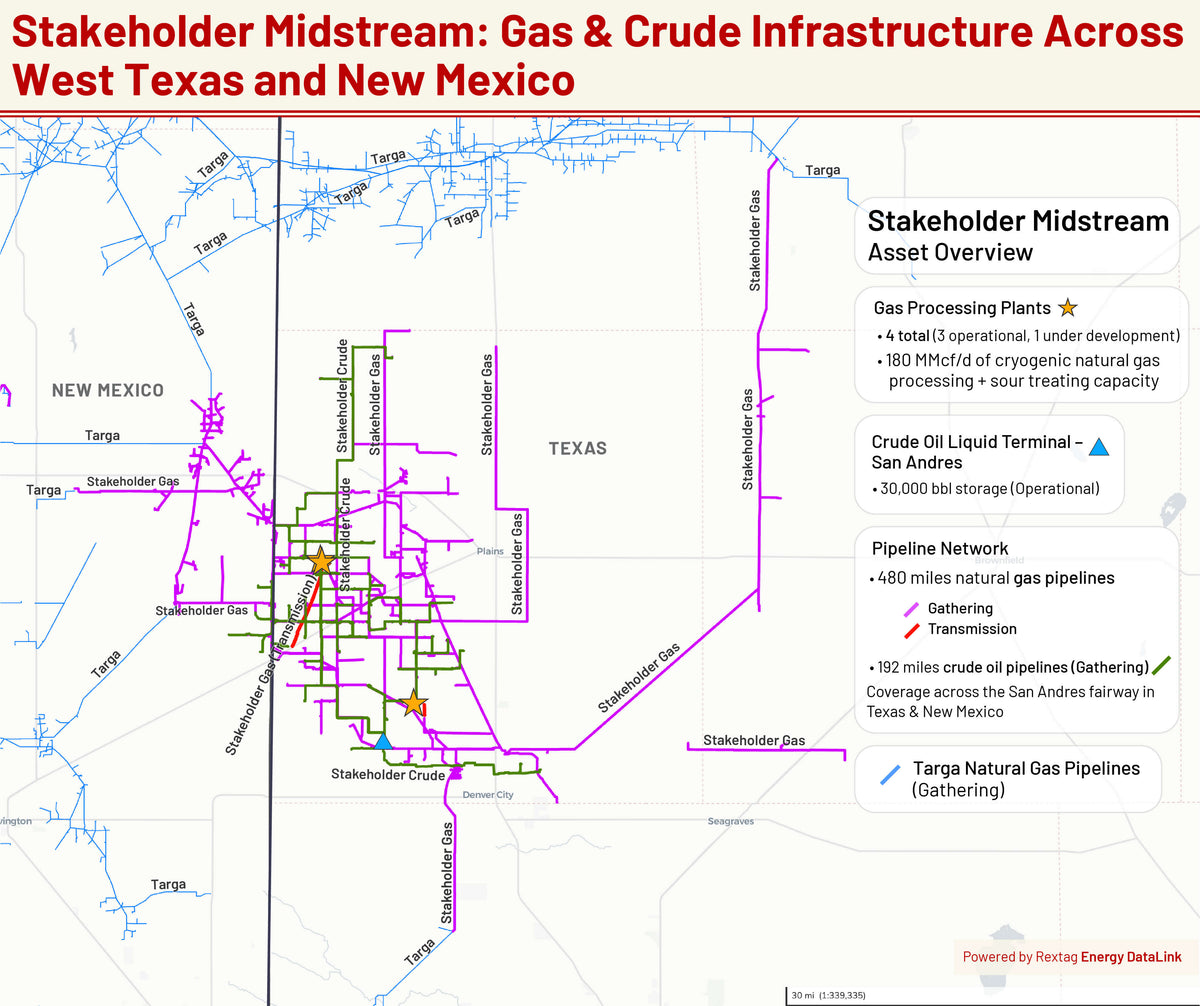 $1.25B for 900 Miles of Pipe, Targa Scales in West Texas and New Mexic ...