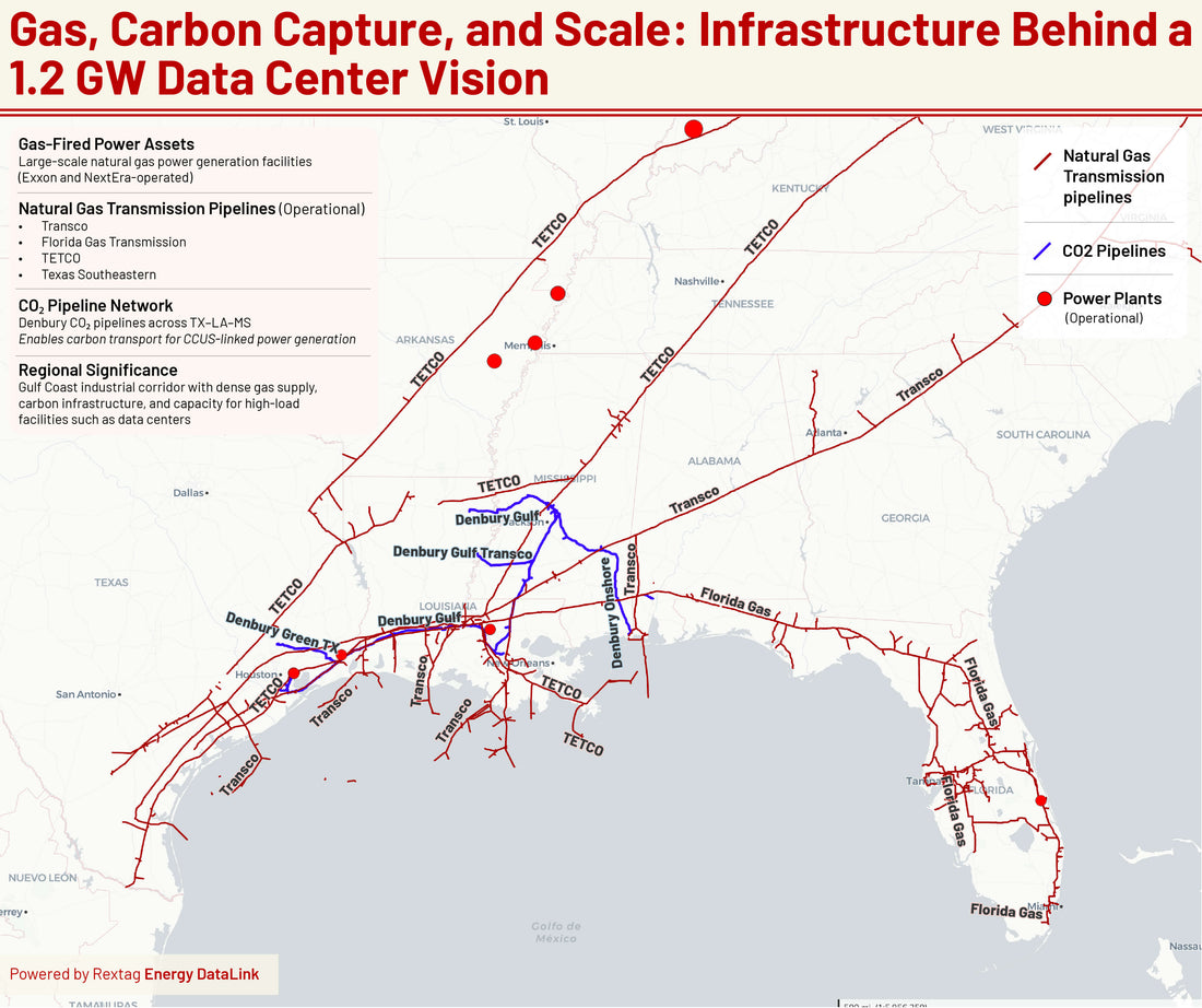 Gas, Carbon Capture, and Scale: Infrastructure Behind a 1.2 GW Data Center Vision