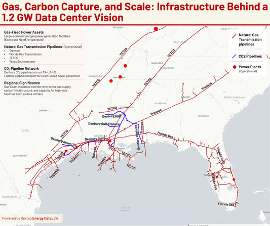 Gas, Carbon Capture, and Scale: Infrastructure Behind a 1.2 GW Data Center Vision