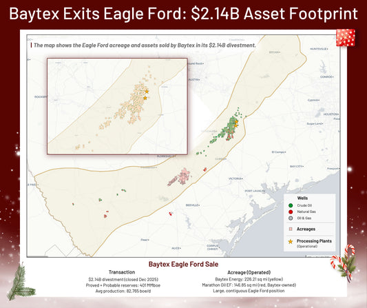 $2.14B for Mature Eagle Ford Assets, Why Baytex Is Exiting Now