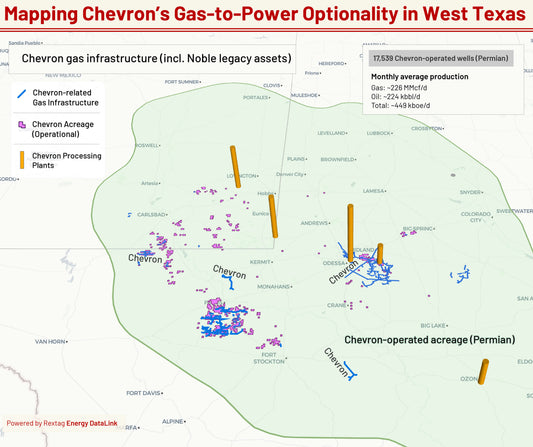 Can Chevron’s Behind-the-Meter Permian Plant Rewire West Texas Power?