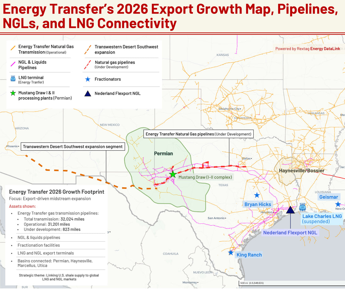 Energy Transfer’s 2026 Capex Pivot, Pipelines, Processing, NGLs, and Lake Charles LNG