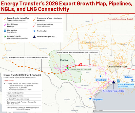 Energy Transfer’s 2026 Capex Pivot, Pipelines, Processing, NGLs, and Lake Charles LNG