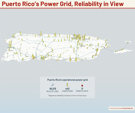 What Bad Bunny’s Halftime Set Revealed About Puerto Rico’s Power Grid