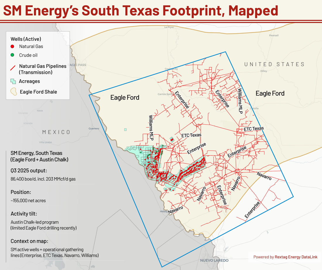 After the $7.7B Civitas Deal, SM Energy Turns to South Texas