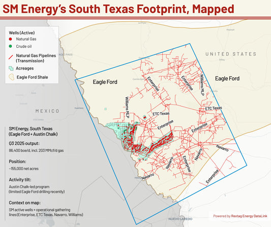 After the $7.7B Civitas Deal, SM Energy Turns to South Texas