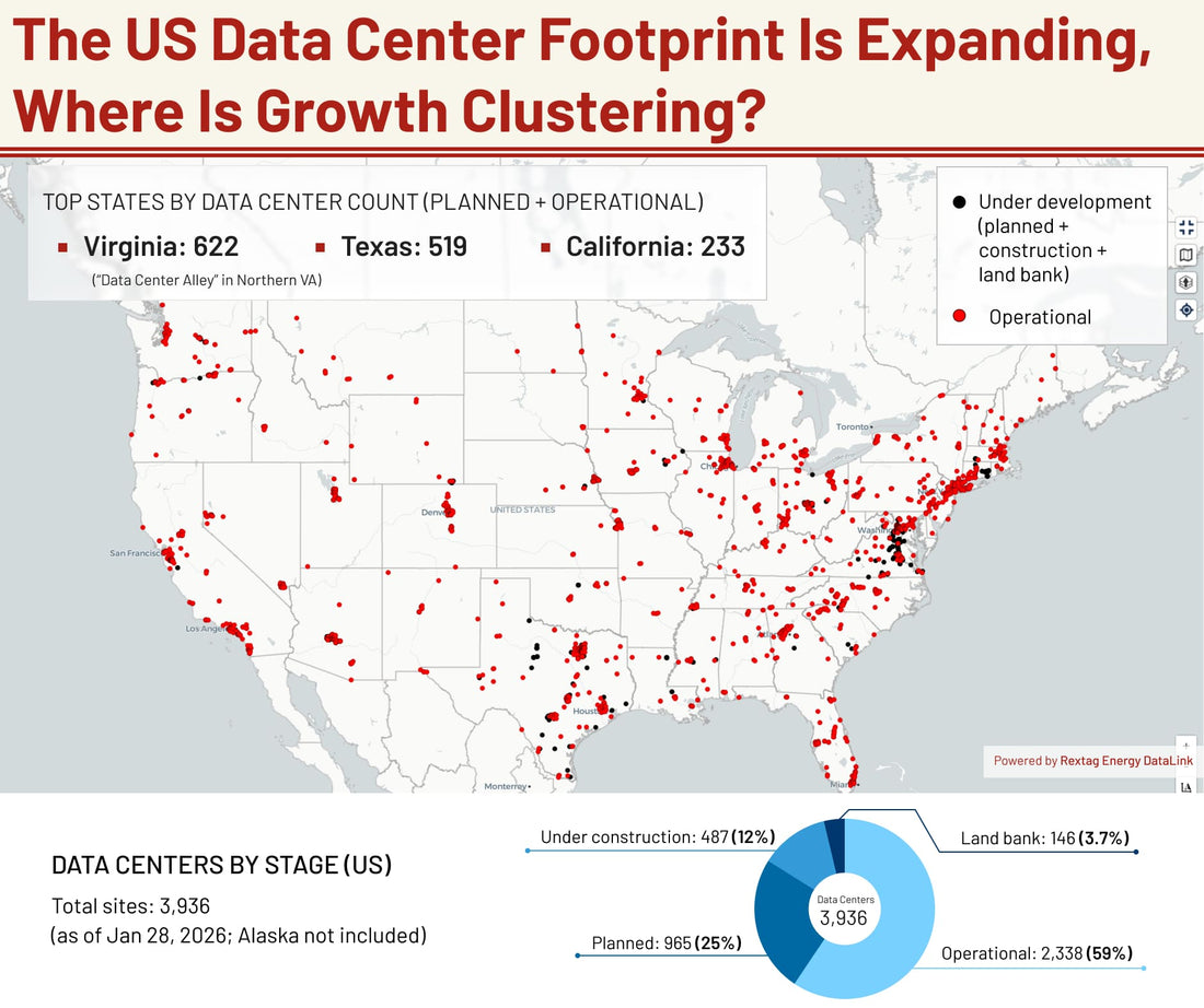 More Data Centers Are Popping Up Across The US, Where Is Growth Clustering?