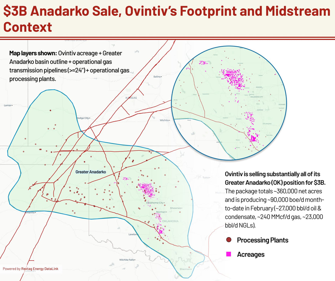 After the $2.7B NuVista Deal, Ovintiv Turns to Anadarko Sale