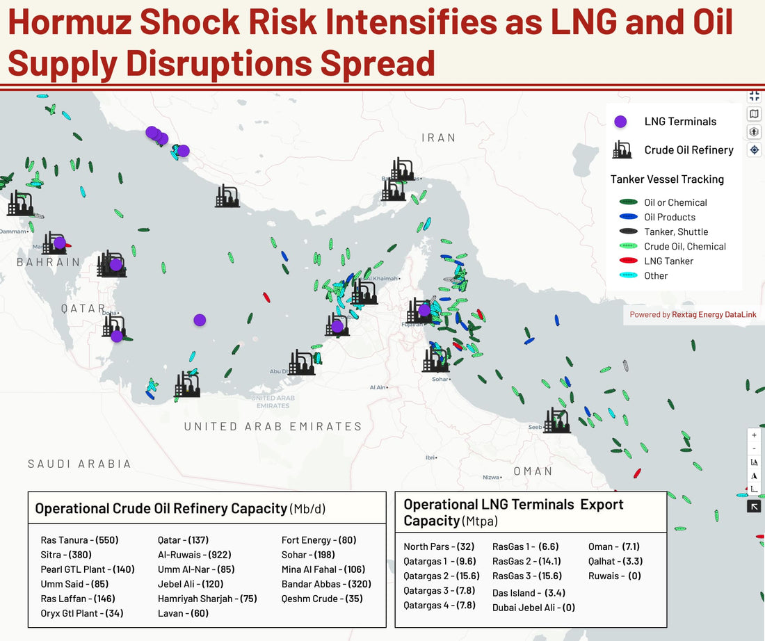 Hormuz Shock Risk Intensifies as LNG and Oil Supply Disruptions Spread
