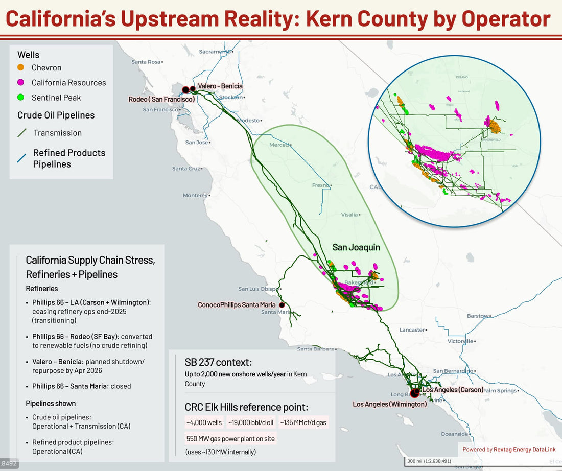 Where California Still Produces Oil?