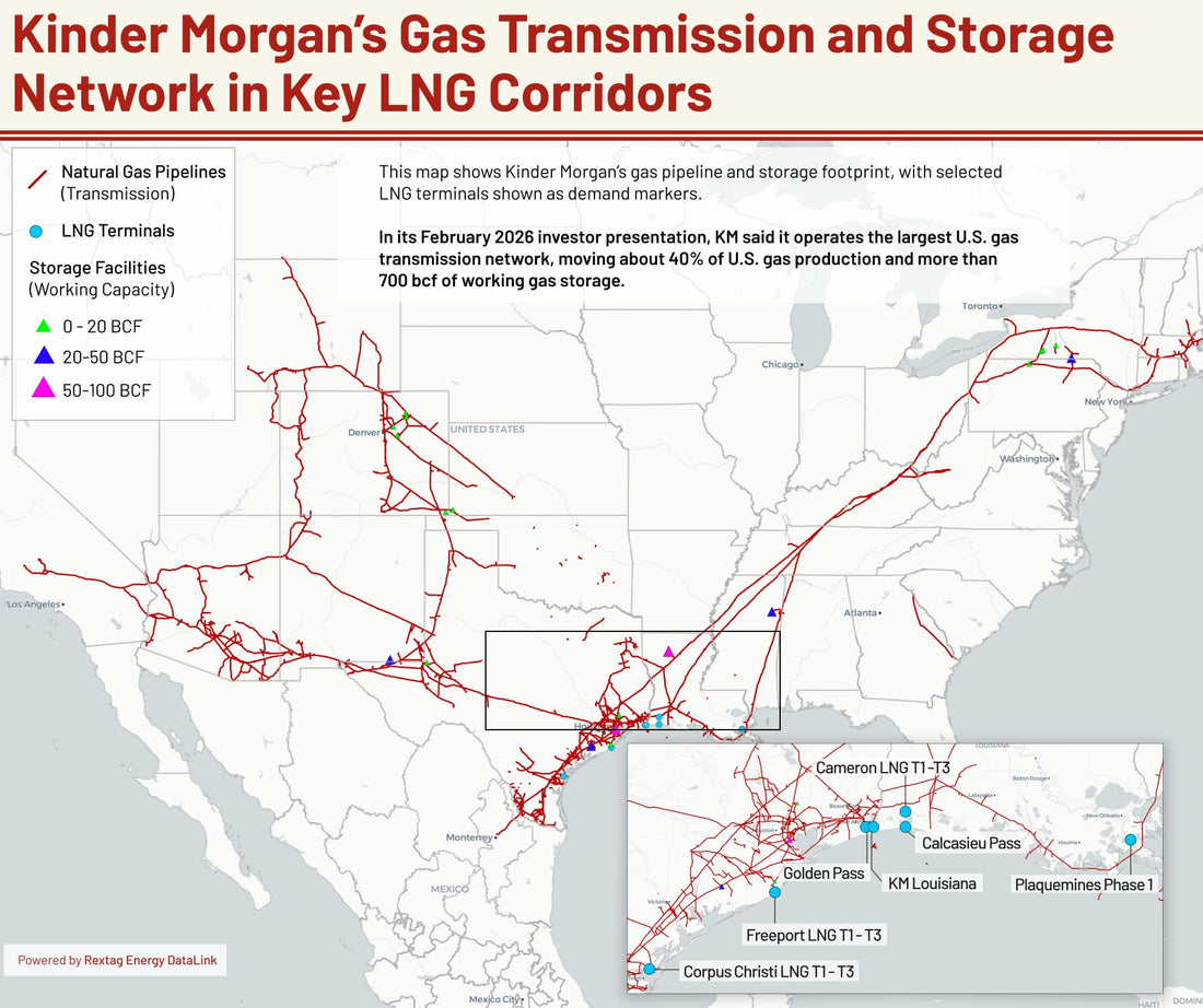 How Kinder Morgan’s Network Lines Up With LNG and Power Demand Growth