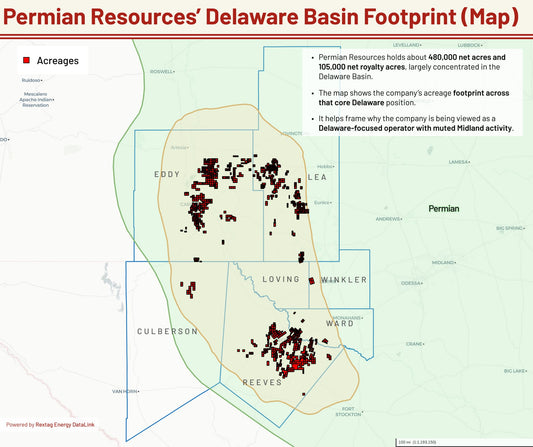 Permian Resources’ Drilling Skills Are Catching Up to Its M&A Prowess
