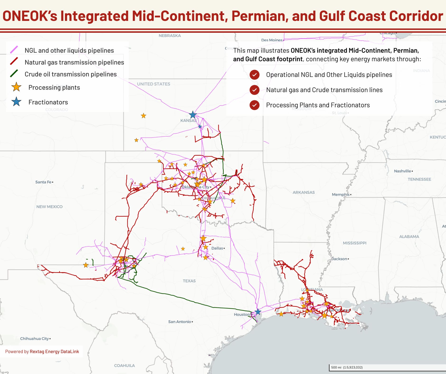 How ONEOK’s Asset Corridor Supported 2025 Results and Sets Up 2026 Gro ...