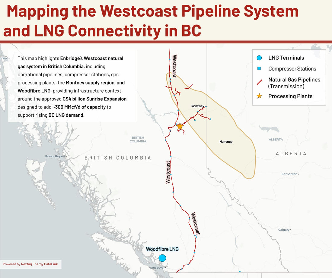 Where Enbridge’s Westcoast Expansion Supports BC LNG Demand