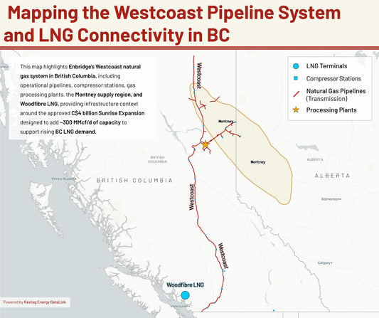 Where Enbridge’s Westcoast Expansion Supports BC LNG Demand