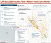 LNG Canada Exports Hit 1 Million Metric Tons for First Time in Single Month