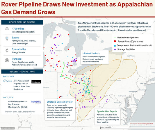 How Rover Moves Appalachian Gas Into Midwest Markets