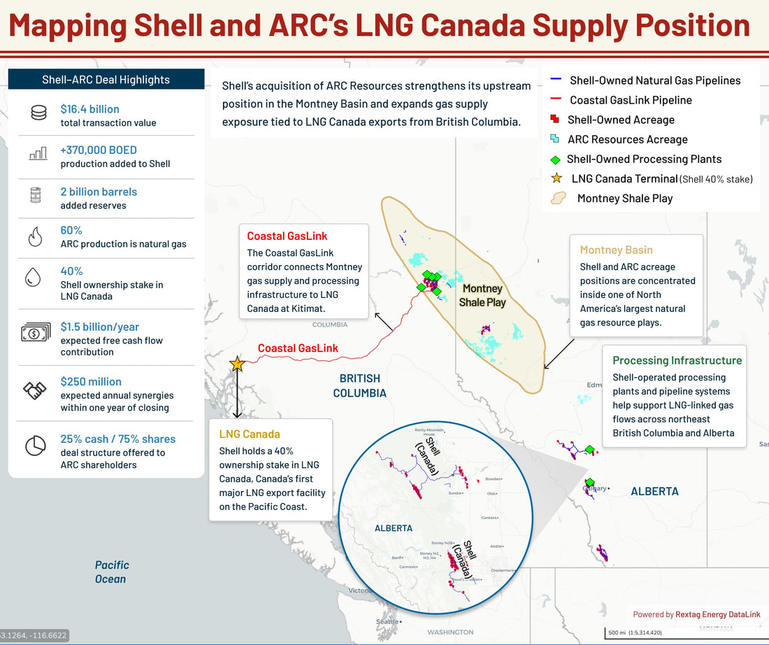 Shell’s ARC Deal Shows How LNG Canada Is Pulling the Montney Together