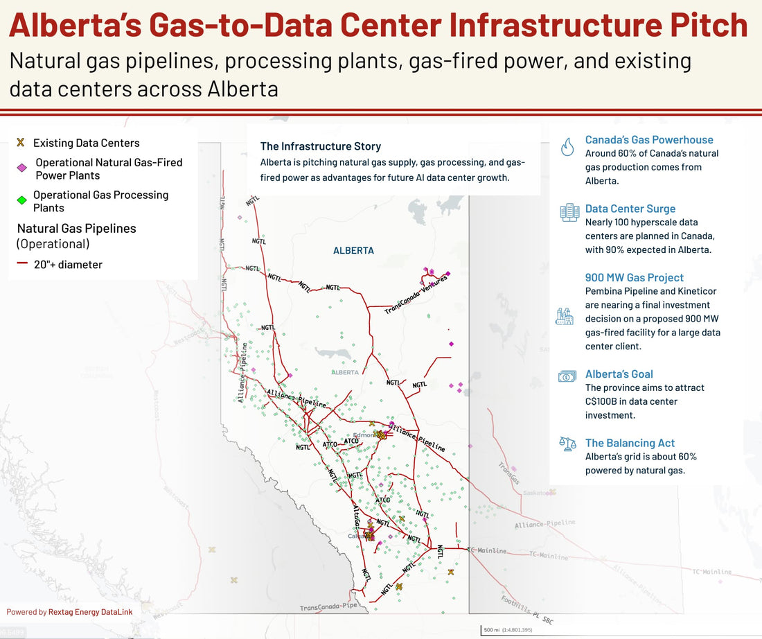 How Alberta Is Turning Natural Gas Into an AI Infrastructure Advantage